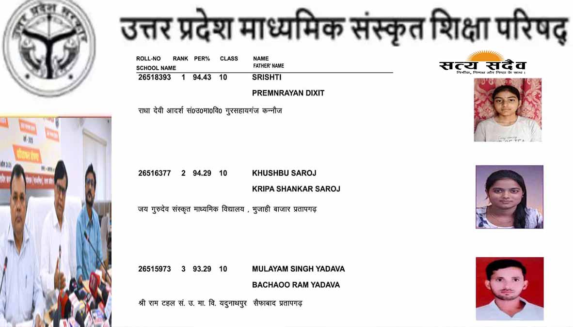 यूपी संस्कृत बोर्ड परीक्षा परिणाम घोषित: कन्नौज की सृष्टि और प्रतापगढ़ के रजनीश ने लहराया परचम, मेधावियों में छात्राओं का दबदबा
