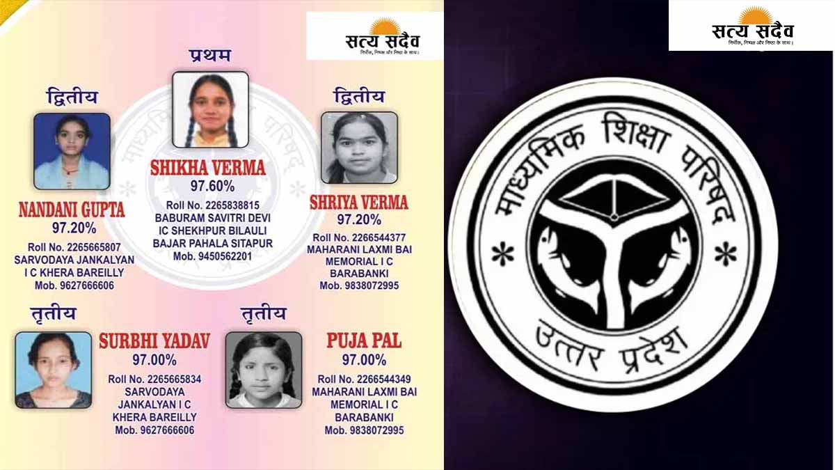 UP Board 12th Result 2026: बेटियों ने लहराया सफलता का परचम, टॉप-3 में सिर्फ लड़कियां; सीतापुर की शिखा वर्मा बनीं टॉपर