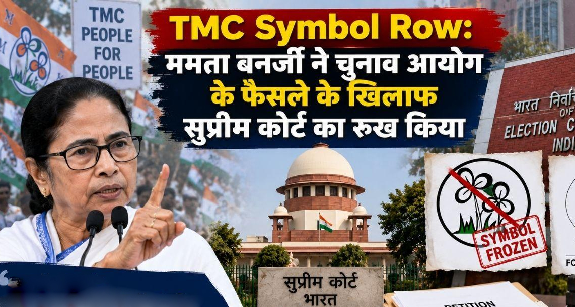 TMC के चुनाव चिन्ह पर बैन का मामला सुप्रीम कोर्ट पहुँचा: ममता बनर्जी की अर्ज़ी स्वीकार, जल्द सुनवाई की उम्मीद